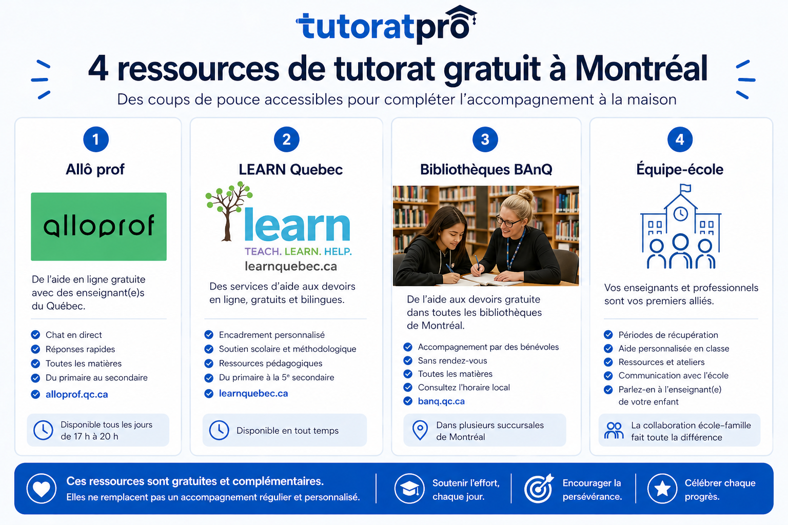 Visuel Tutorat Pro: 054e04e1 17b2 48c9 9077 f9acdaa39bee