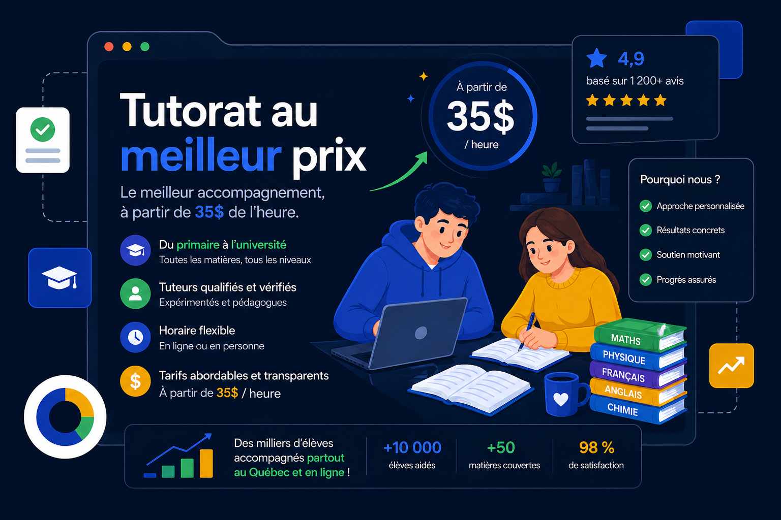 Visuel Tutorat Pro: 23a03903 a838 4a2e 9885 9ff3fe93ffd3