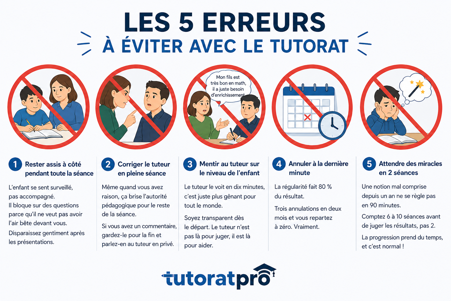 Visuel Tutorat Pro: 741f8940 2e97 4f98 b70f cf397f5f6deb
