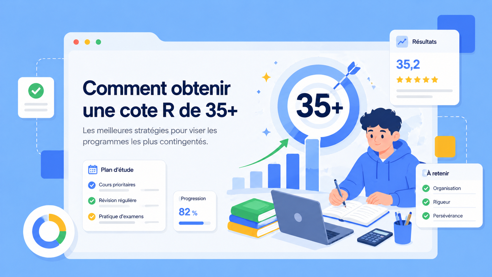 Visuel Tutorat Pro: abe228dc 6cc2 4b0a 88a1 bd9e661863a0