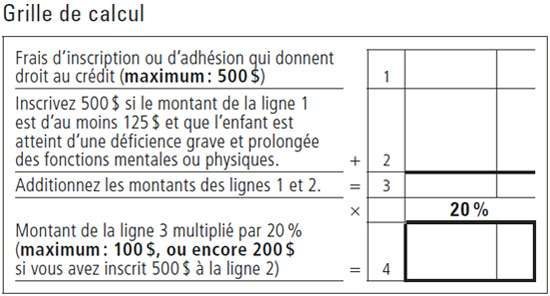 Visuel Tutorat Pro: credit impot grille calcul rq