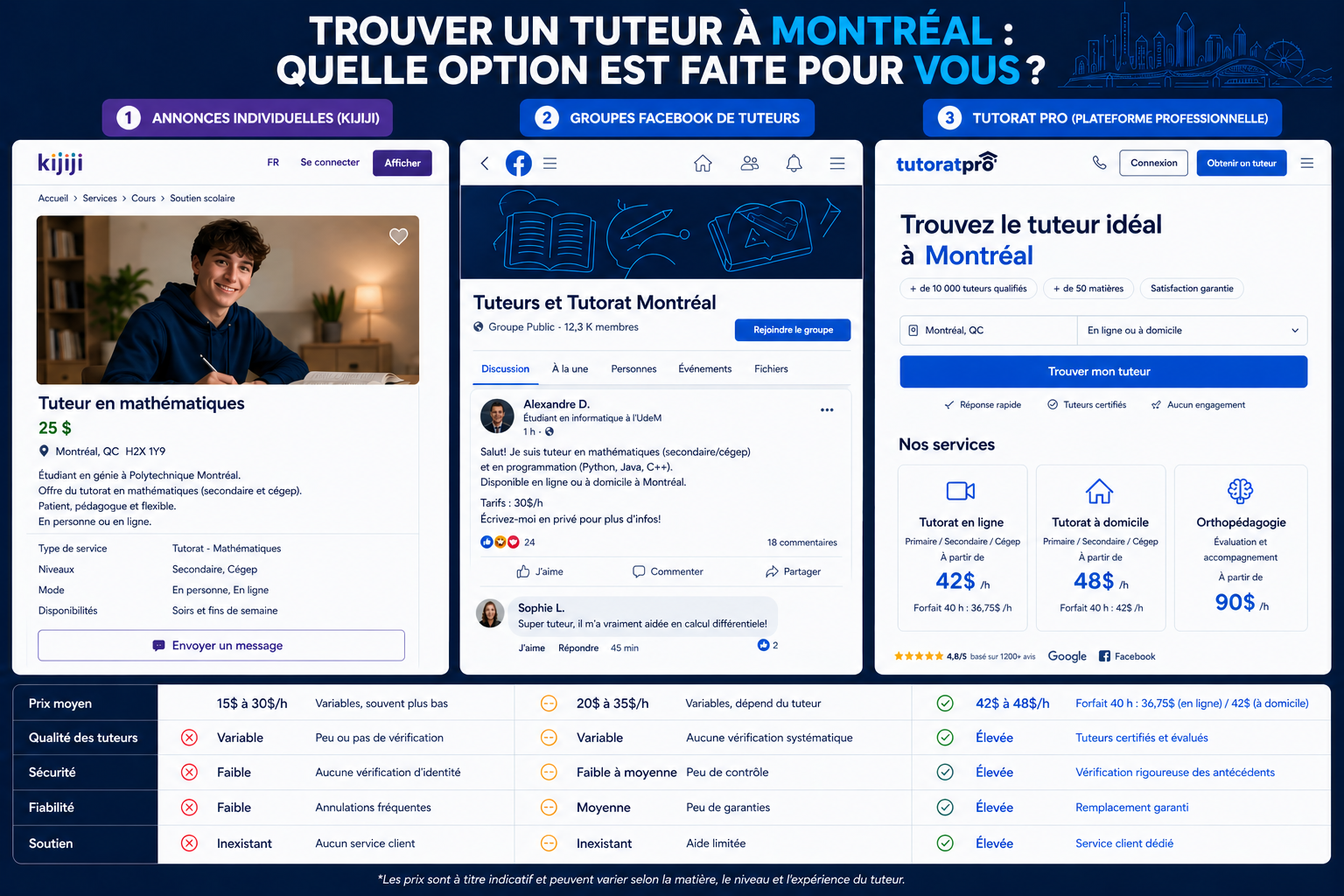Visuel Tutorat Pro: e507149f 627b 44f8 a368 e3616598bf6c